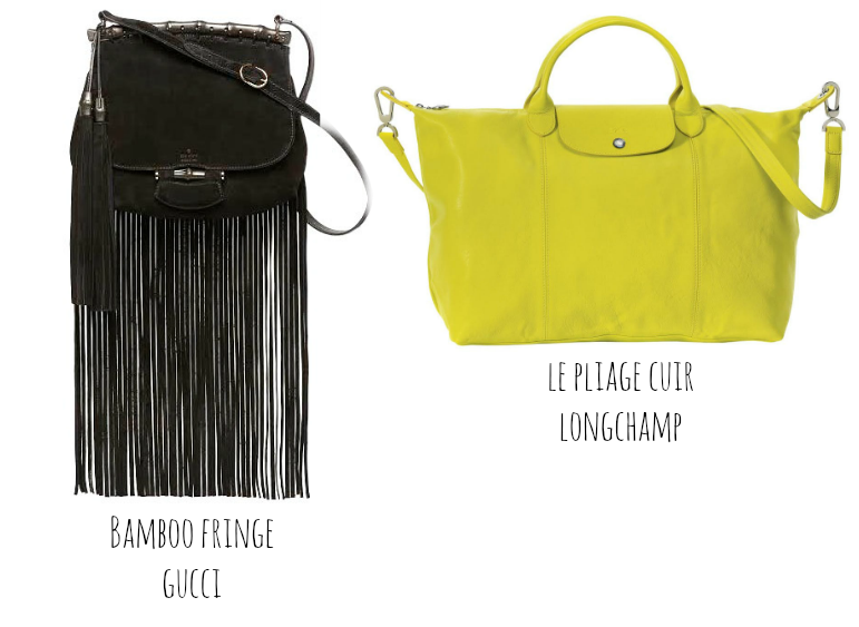 moda | moda 2014 | bolsas | acessórios | moda bolsas 2014 | it bags | modelos de bolsas que serão aposta em 2014 | Burberry | Longchamp | Prada